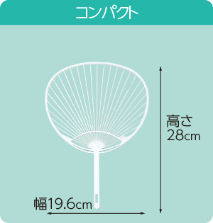 コンパクト