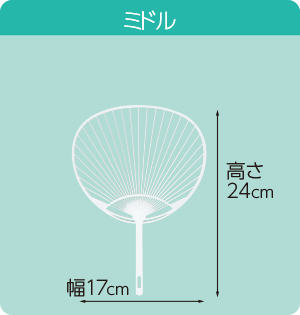ミドル
