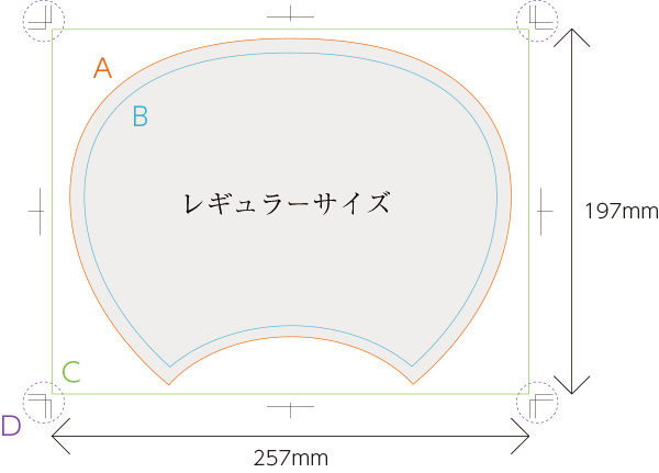 レギュラーサイズのデザイン範囲